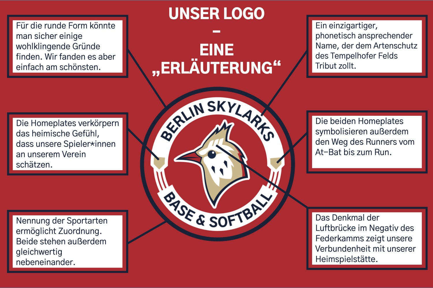 Berlin Skylarks Logo Roundell Storytelling