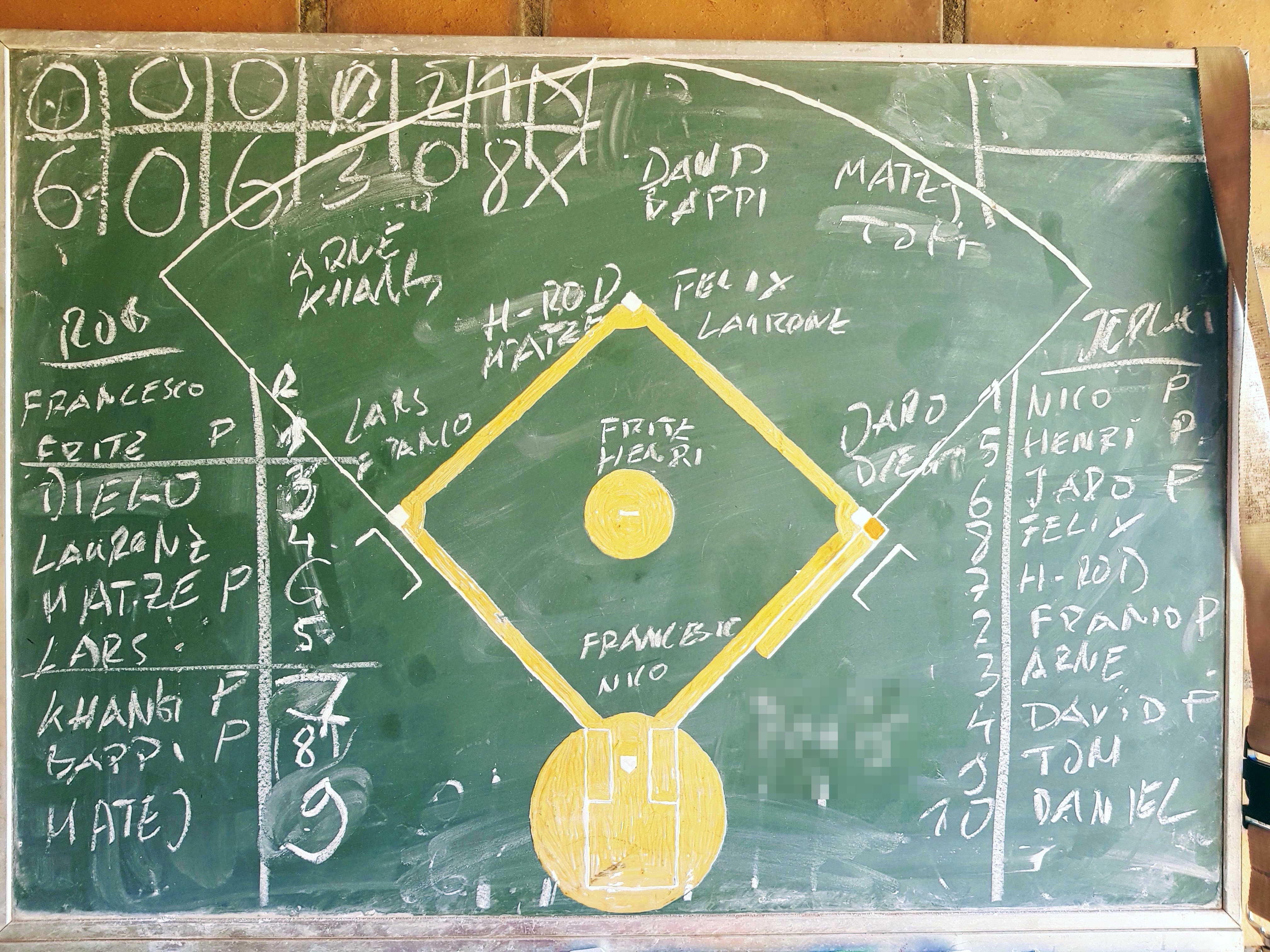 Baseball scoreboard with team lineups